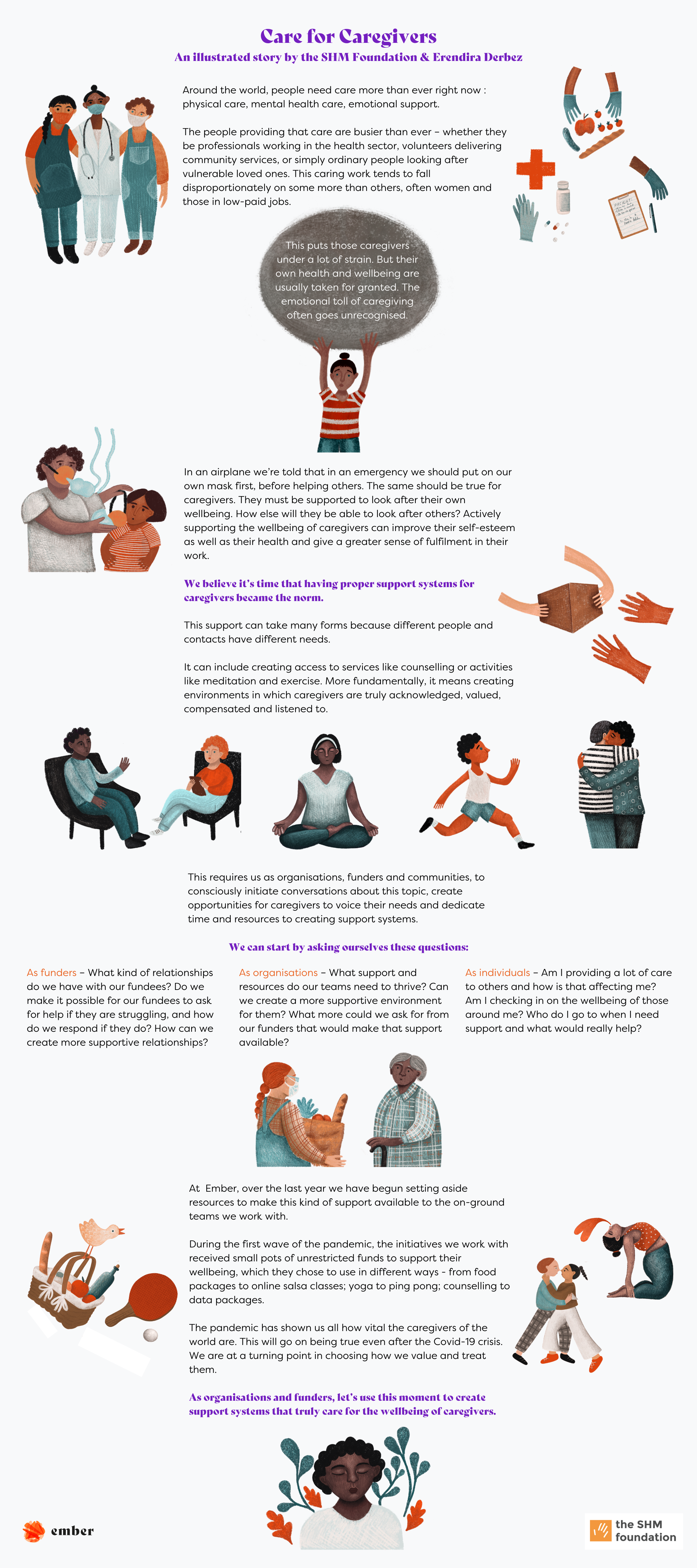 The 1st section shows different caregivers- health sector professionals, community service volunteers & family members. The 2nd section shows why caring for caregivers is important with an example- in an airplane, a person wears a mask first before helping others. The 3rd section shows ways in which Ember's partners used wellbeing funds- board games, counselling, food packs etc.