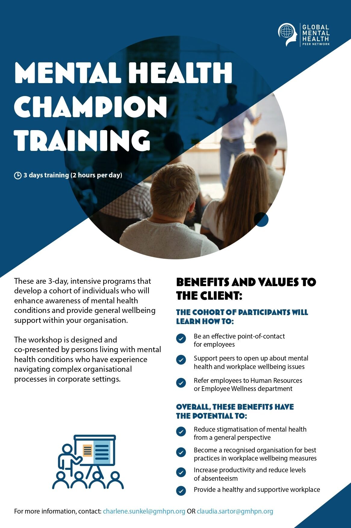 Mental Health Champion Training Workshop